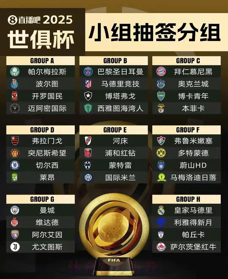 国际足联（FIFA）球迷小调查 等你来参加！